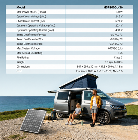 HQST 100W 12V Solar Panel with 28-Inch Adjustable Tilt Mount Brackets