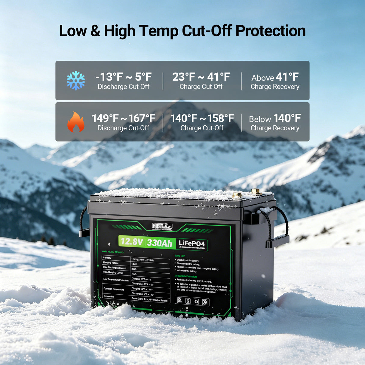 A black and green LifEAP battery placed in deep snow, with a snowy mountain landscape in the background and feature callout banners at the top explaining low and high temperature cut-off protection.