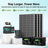 HQST 800W 12V RV Solar Kit | 8448Wh LiFePO4 Battery Bank, 3000W Inverter & 100A MPPT