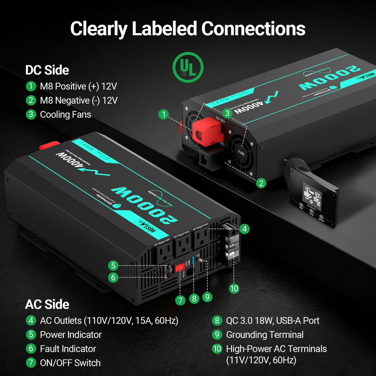 2000W 12V Pure Sine Wave Inverter with 4000W Surge (5s max) and Wired Remote Control