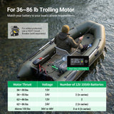 For 36-86 lb trolling motor. Match your battery to your boat's power requirements.
