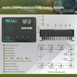 HQST 40A MPPT Solar Charge Controller with Parallel Charging & Bluetooth