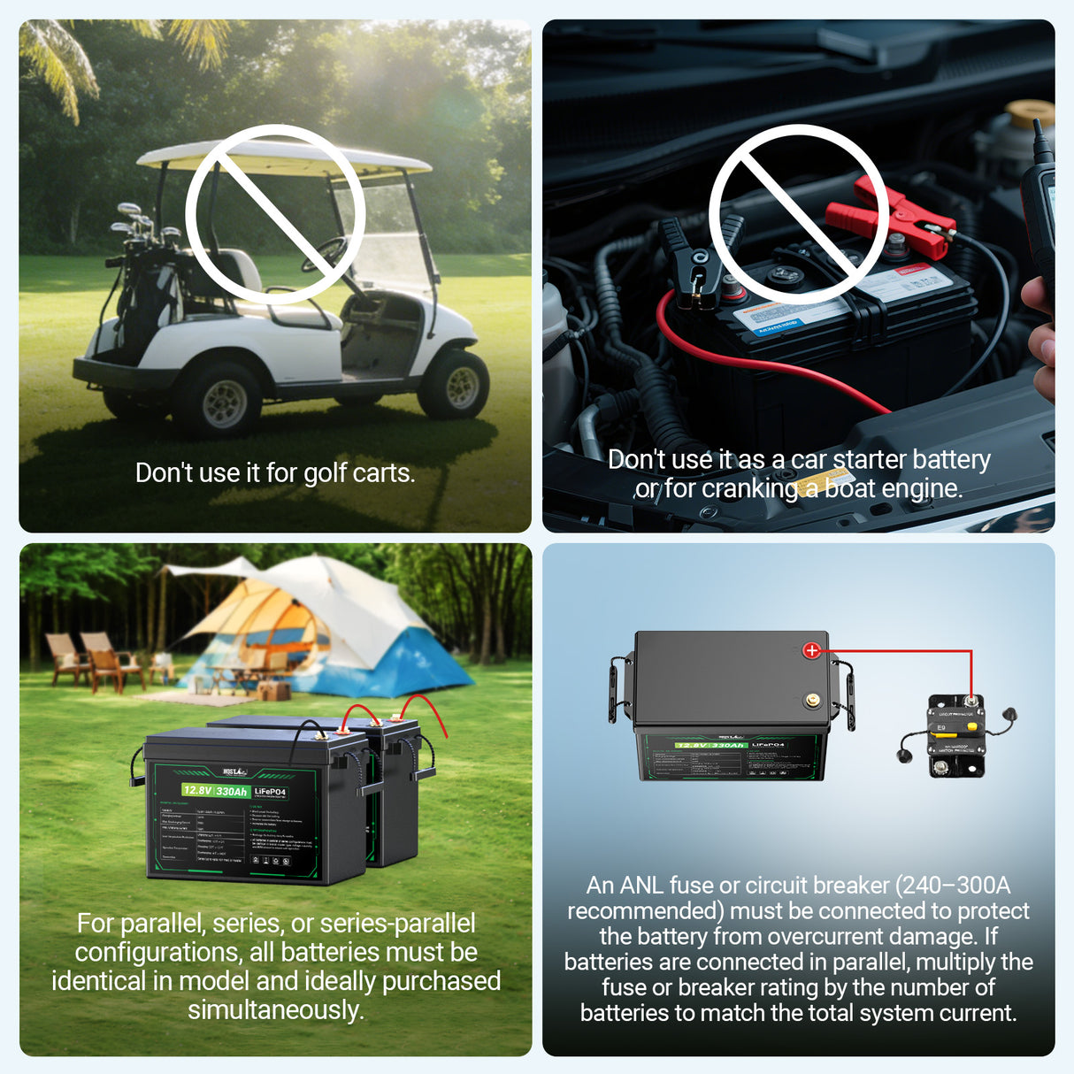 A 4-panel infographic explaining battery usage and connection. Top-left shows a golf cart with a crossed-out symbol and text saying not to use it for golf carts.