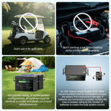 A 4-panel infographic explaining battery usage and connection. Top-left shows a golf cart with a crossed-out symbol and text saying not to use it for golf carts.