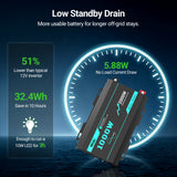 Battery with technical specifications on a dark background