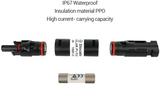 HQST Waterproof In-Line Fuse Holder w/ Fuse