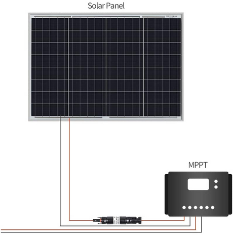 HQST Waterproof In-Line Fuse Holder w/ Fuse