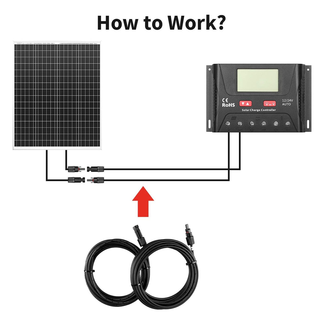 Solar Panel to Charge Controller Adaptor Kit