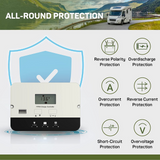 HQST 20A PWM Flush Mount Charge Controller w/ LCD Display 