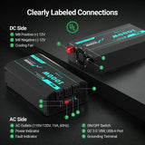 Power inverter with labeled connections on a dark background