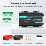 Power inverter with specifications and accessories on a white background