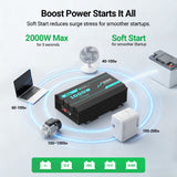Power inverter with various electrical devices and text about power boost and soft start features.