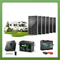 Kits & Solutions