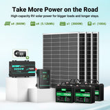 HQST 800W 12V RV Solar Kit | 5120Wh LiFePO4 Battery Bank, 3000W Inverter & 100A MPPT