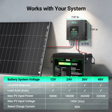 HQST 400W 12V RV Solar Kit | 1280Wh LiFePO4 Battery, 1000W Inverter & 60A MPPT