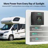 HQST 400W 12V RV Solar Kit | 1280Wh LiFePO4 Battery, 1000W Inverter & 60A MPPT